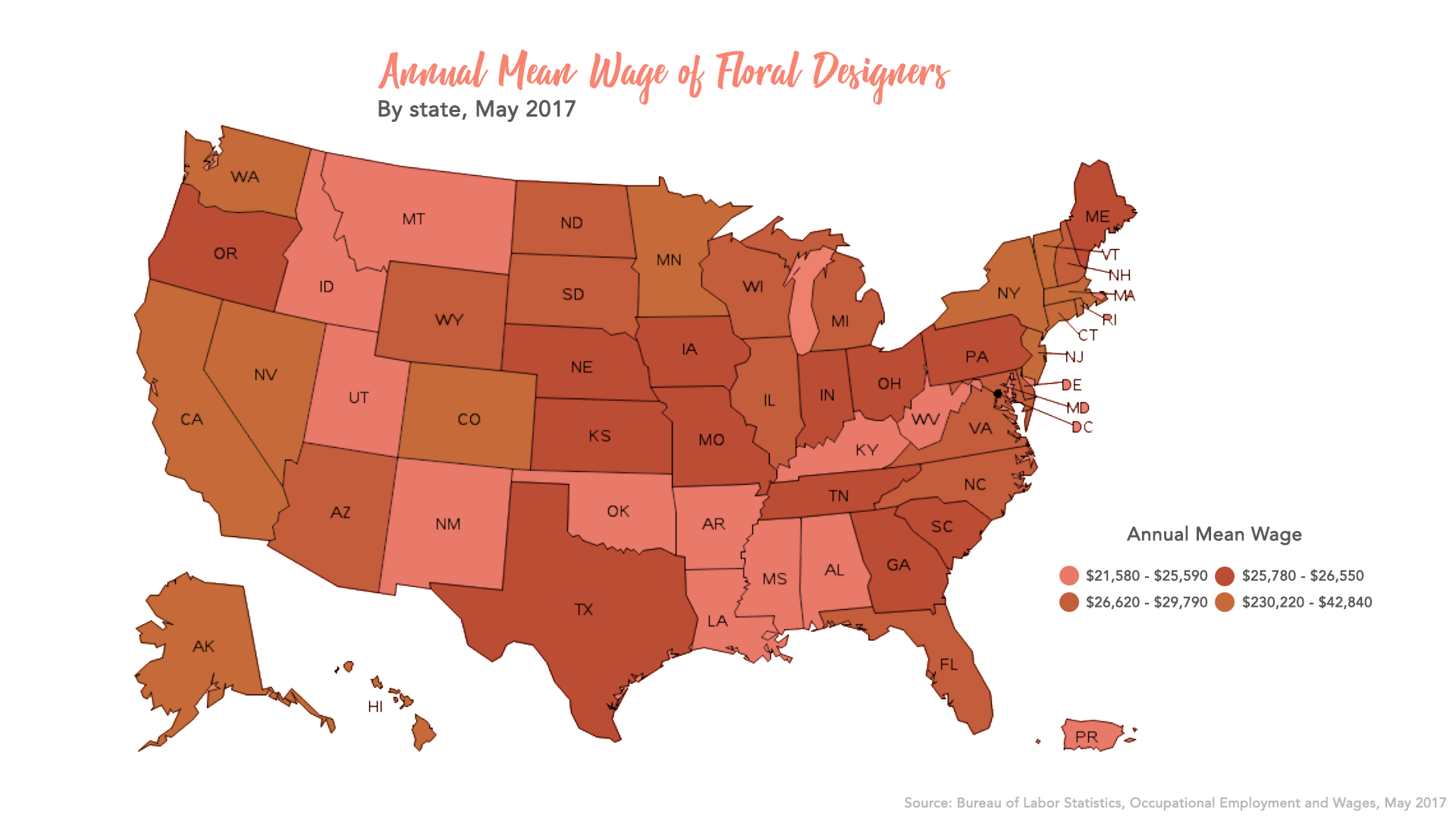 Annual Mean Wage of US Floral Designers